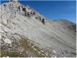 Planina Kuhinja - Vrh nad Peski